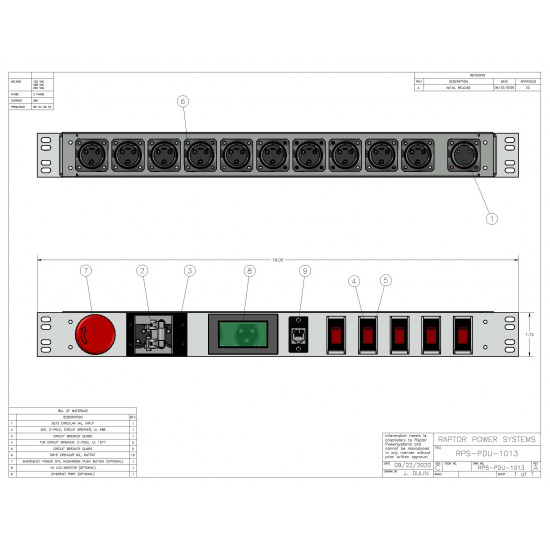 Shipboard 1U MIL SPEC PDU, 15A, 5015